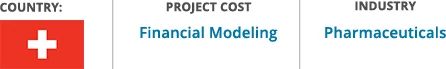 Financial Model