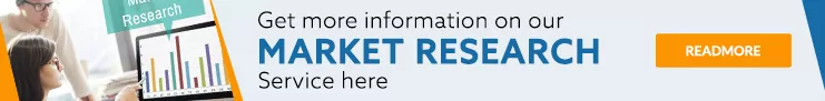 Market Research CTA