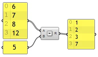 node based editor